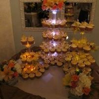 Cake or Cupcakes????