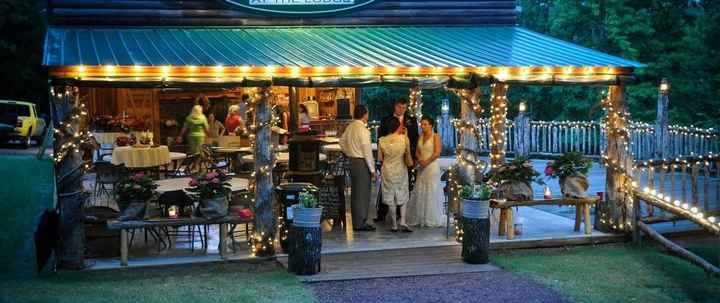 Spin Off- Show me your venues!