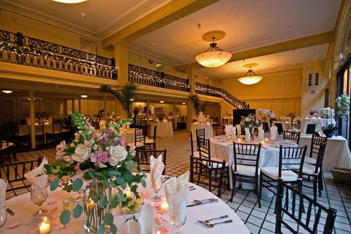 Post your wedding venue