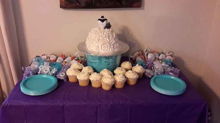 Back & Showered by Surprise!!