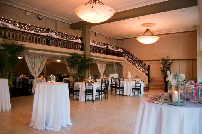 Post your wedding venue