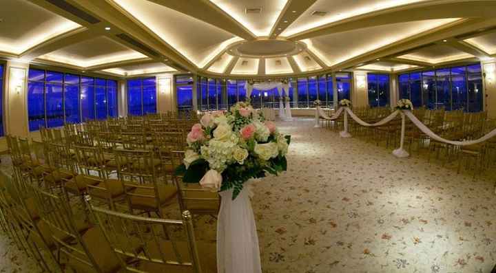 Show us your venue