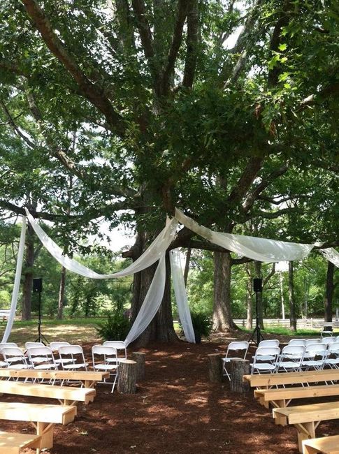 Ceremony and Reception: One Location or Two? 14