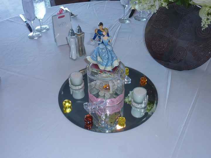 Disney themed wedding centerpieces...