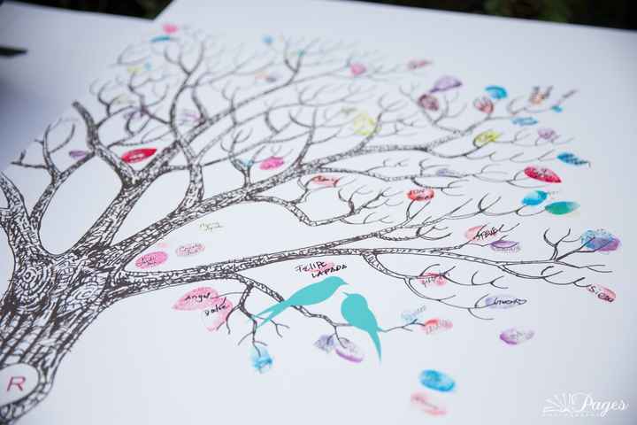 Show me your guestbooks!