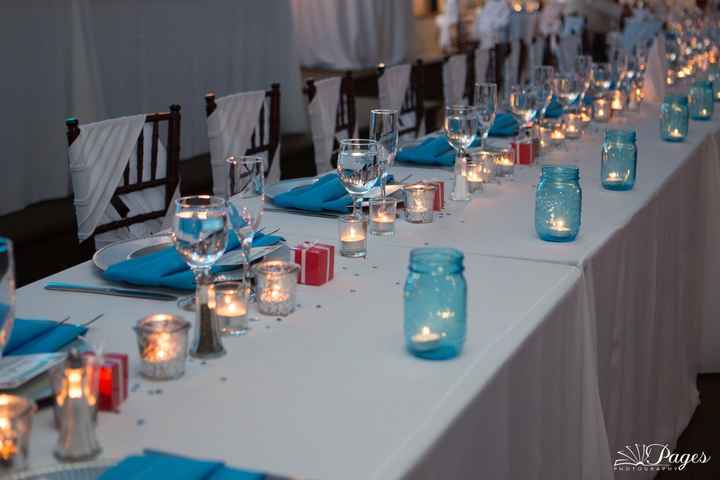 Best ideas for flowers and centerpieces