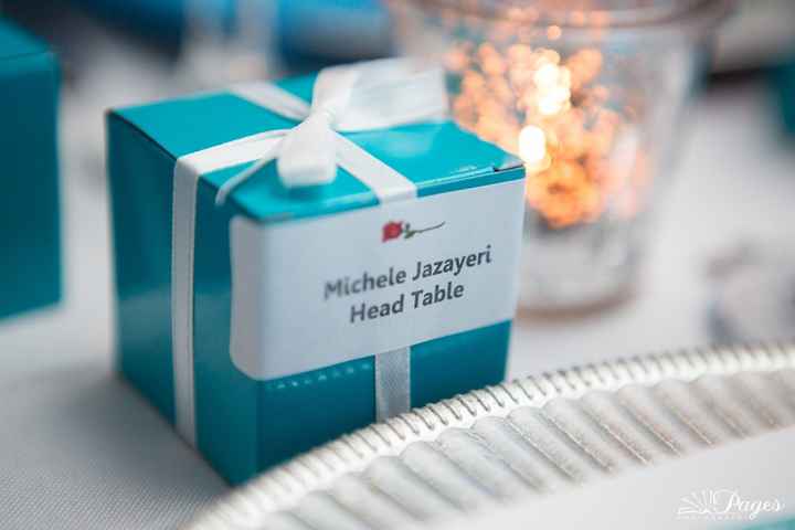 What has your FH surprised you by caring about?