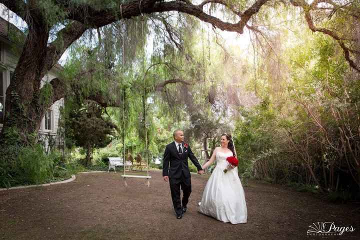 Inexpensive photographers/videographers SoCal