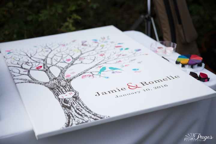 Alternative to traditional guestbook