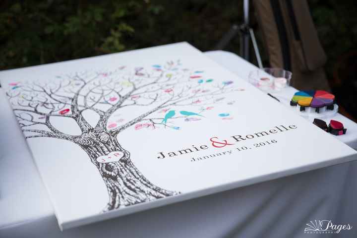 Thumbprint guestbook