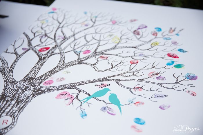 Show me your guestbooks!