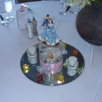 Disney themed wedding centerpieces...