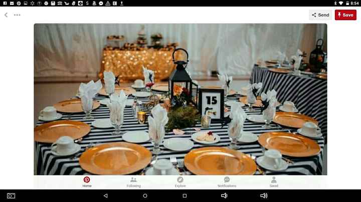 Centerpiece mockup- is it enough? - 3