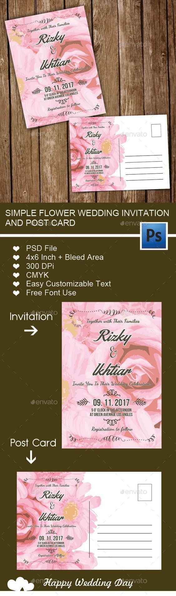 Invitation help