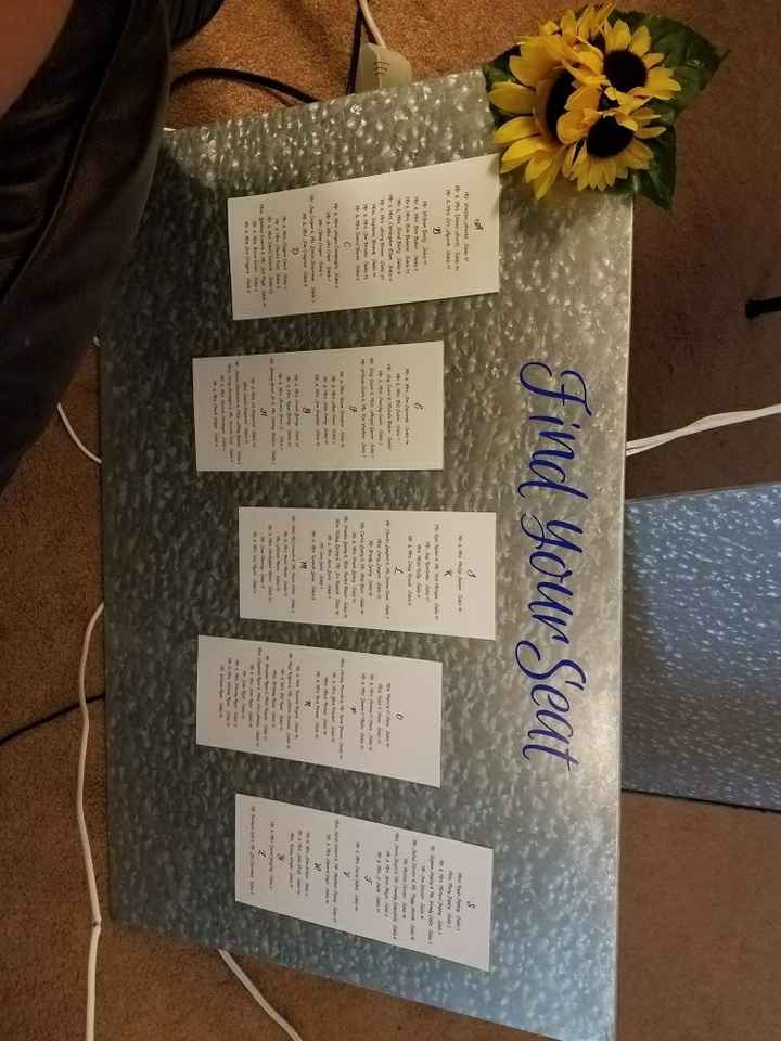 Best way to display seating chart