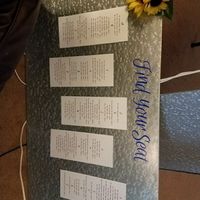Best way to display seating chart