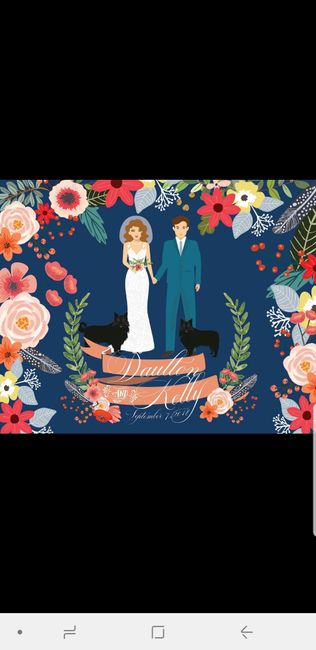 Guest book, yes or no? - 1