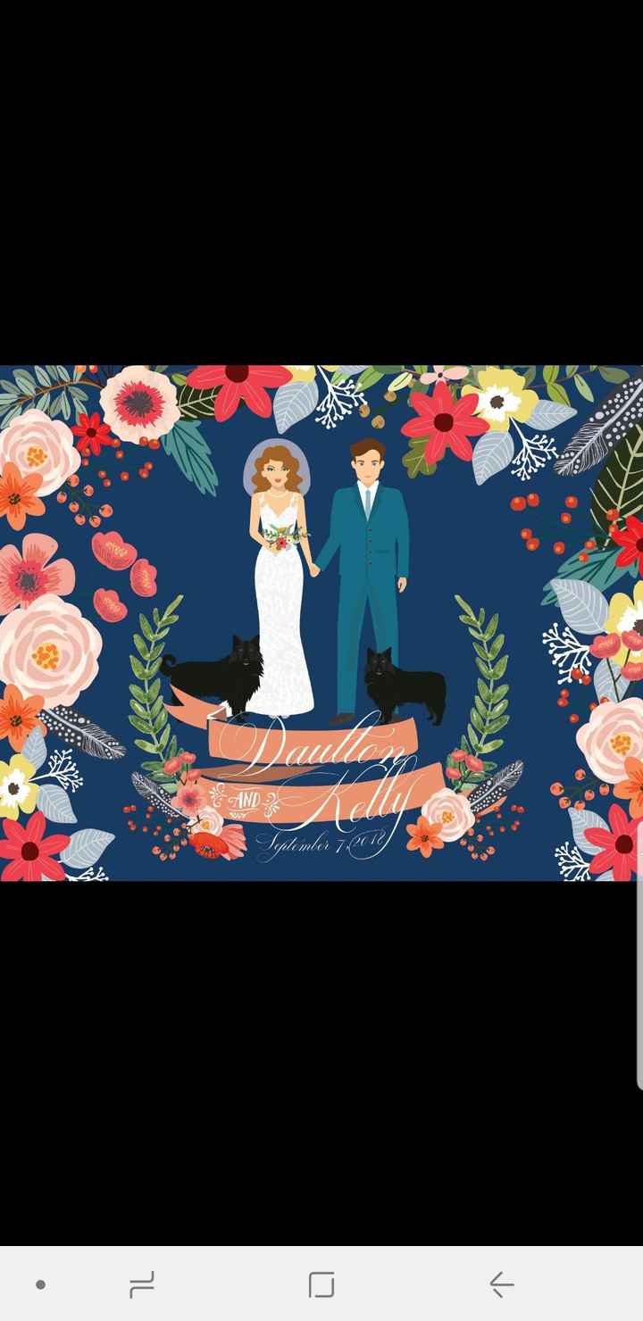 Guest book, yes or no? - 1