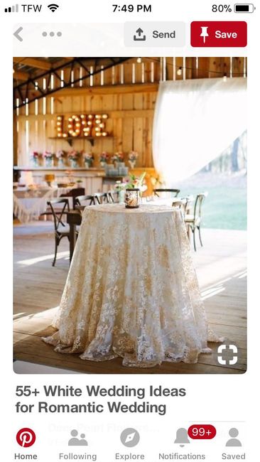 Help with tablecloths! - 1