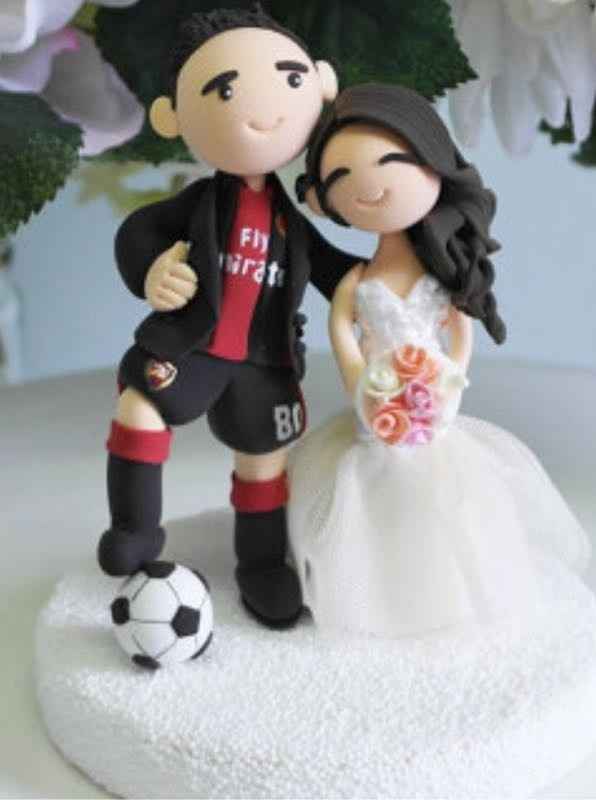 Thread of Random Questions