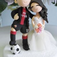 Thread of Random Questions