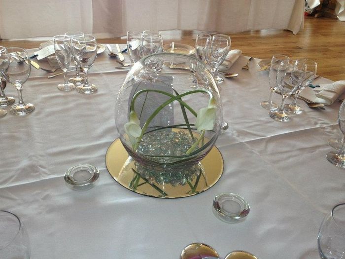 Help with centerpiece ideas