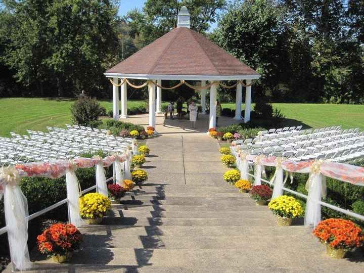 Frustrated Re: Music...and learning I really have to watch what I say to FH....Ugghh!!