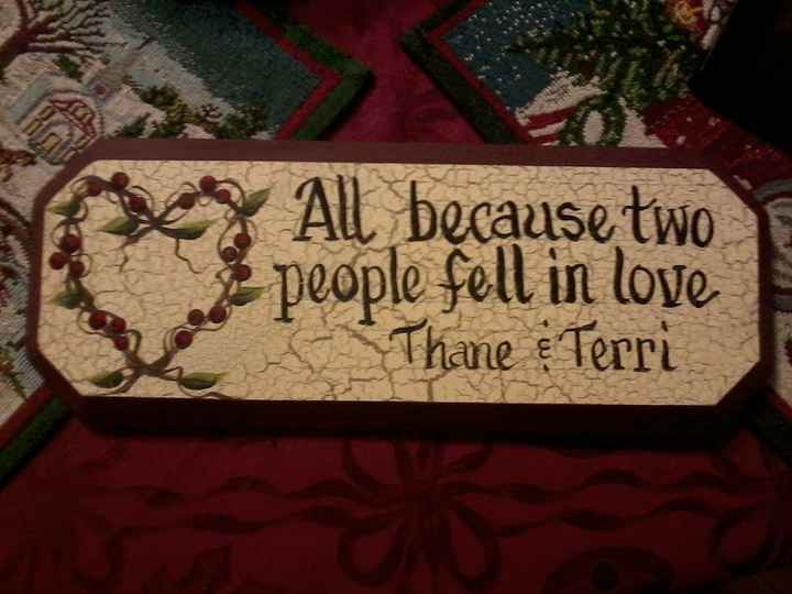 Guest Book Alternative