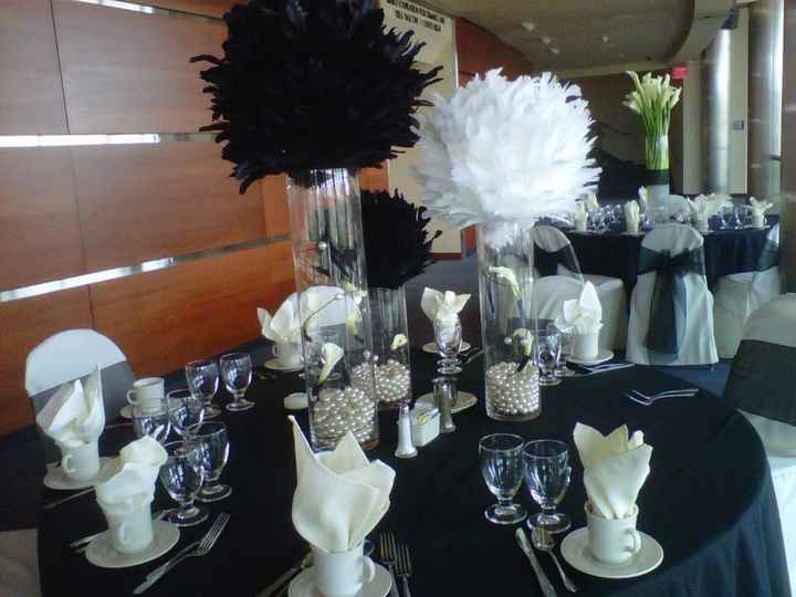 Help with centerpiece ideas