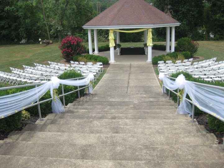 DIY ceremony decoration (pic)..,,yay or nay?