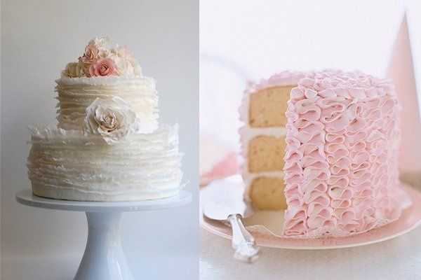 Cake ideas?!