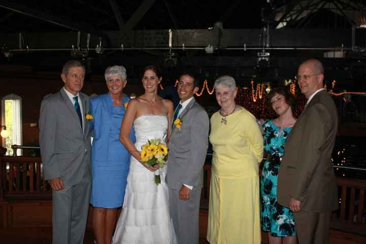 We did it! Recap with just a few photos now