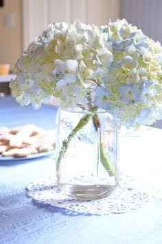 Flower and Decoration Budget