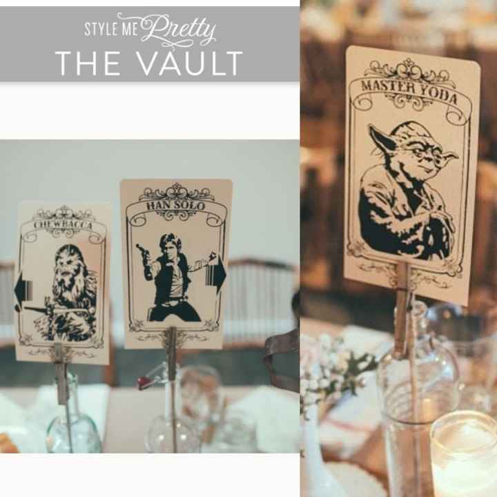 Table number designs? Why do I care?!