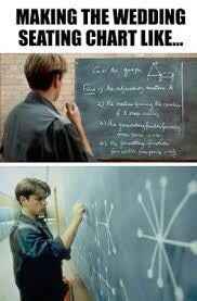 Yes, you need a seating chart.