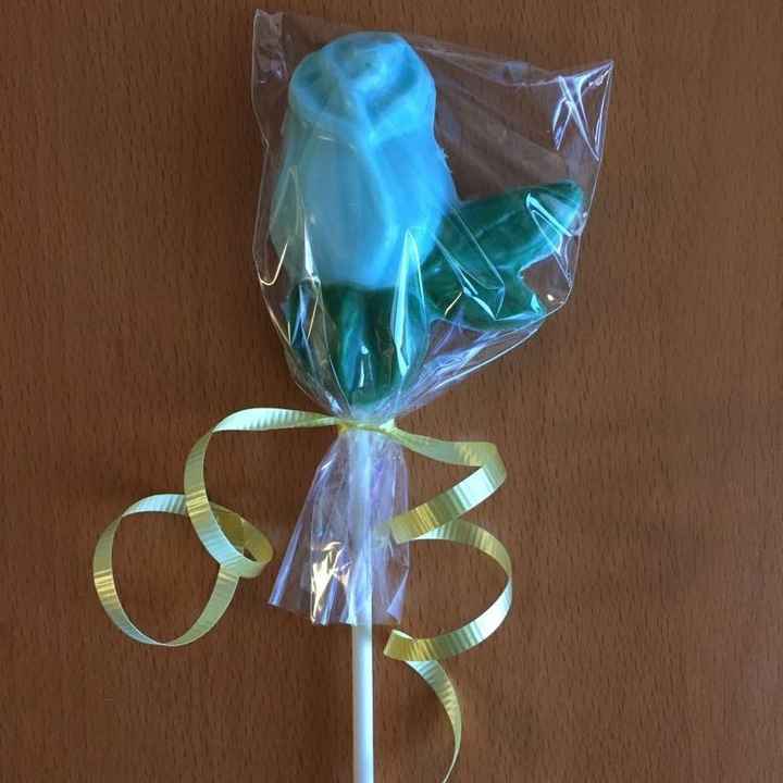 Thread of random questions