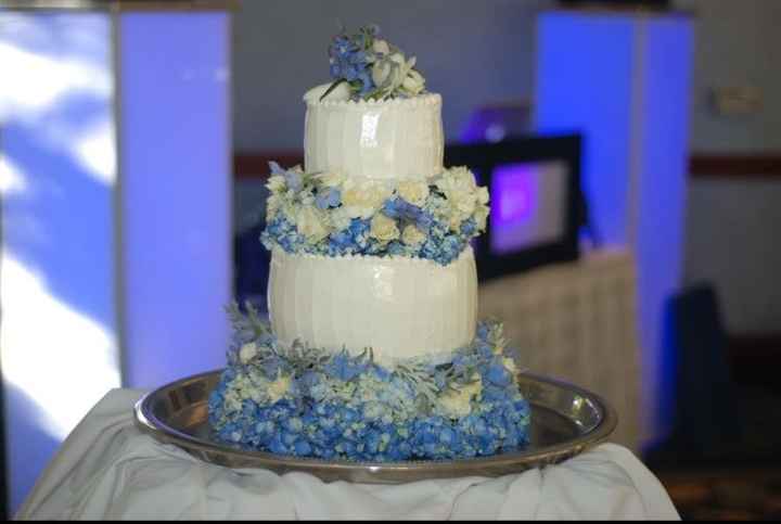 Cake Stand Suggestions