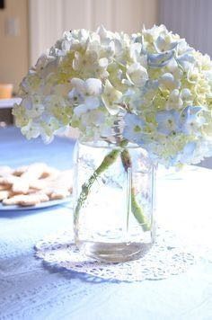 Flower and Decoration Budget
