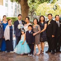 What are you thankful for?