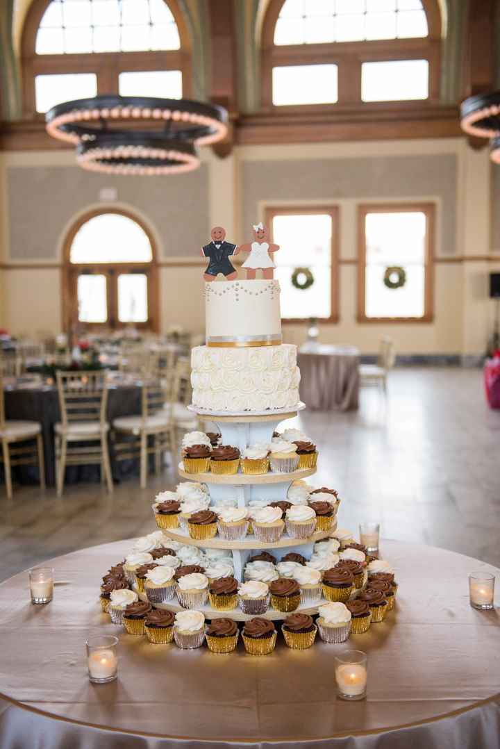 Cupcakes and bundt cakes? Alternative cake options?