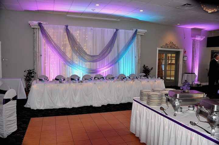 Cinderella Table Skirting?  Anyone used it or know how to do it?