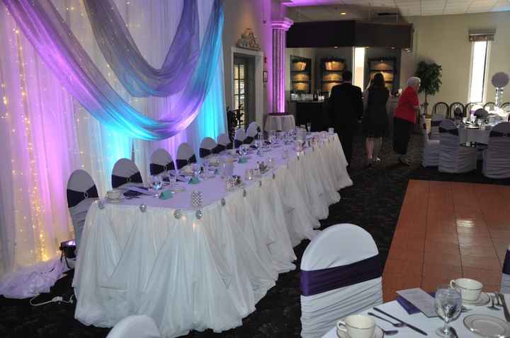 Cinderella Table Skirting?  Anyone used it or know how to do it?