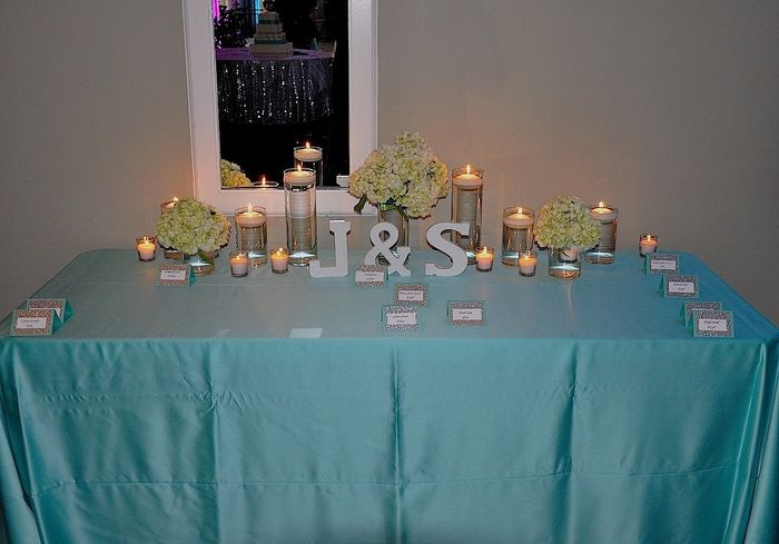 Does anyone care about place cards?