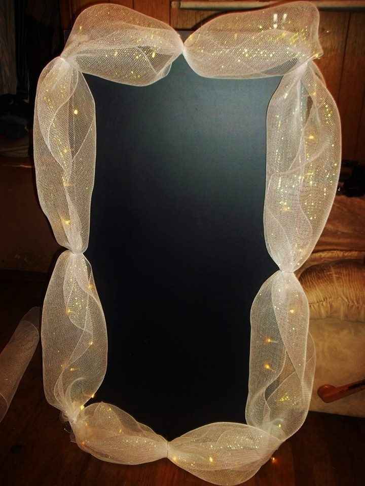 DIY Chalkboards....whose made 'em?