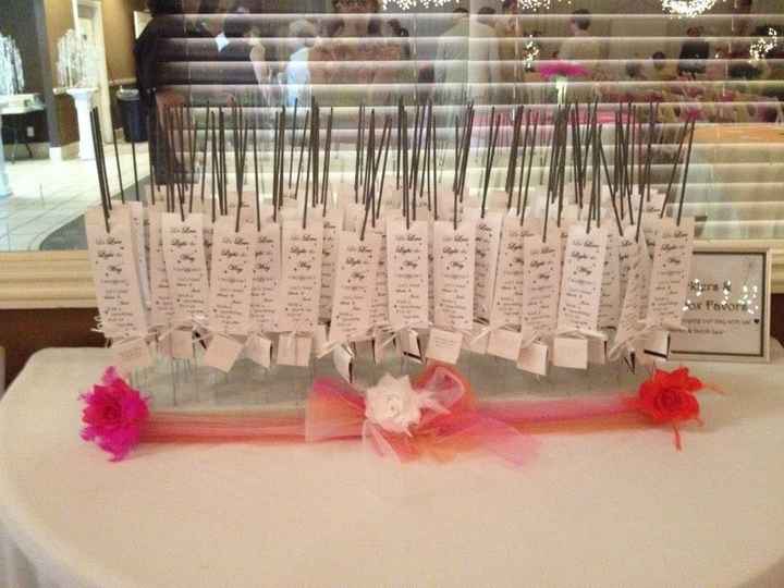 I am now Mrs. Sarah Lee *with nonpro pix* :)