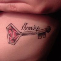 NWR: Show your tatoos Let's see em girls!