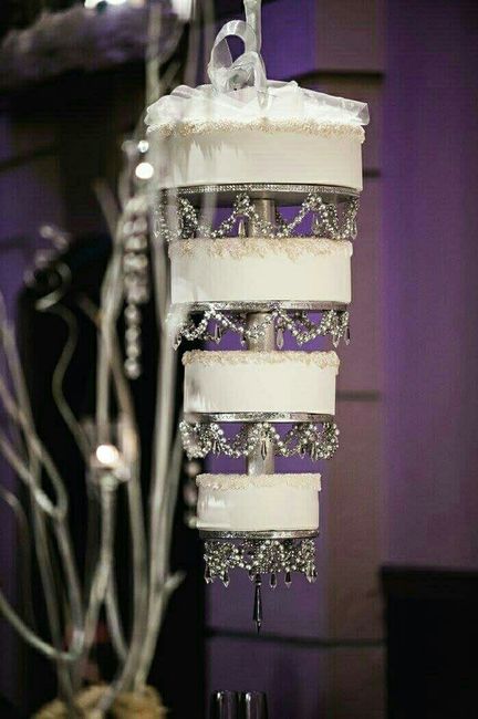 Cake stands let's see them !
