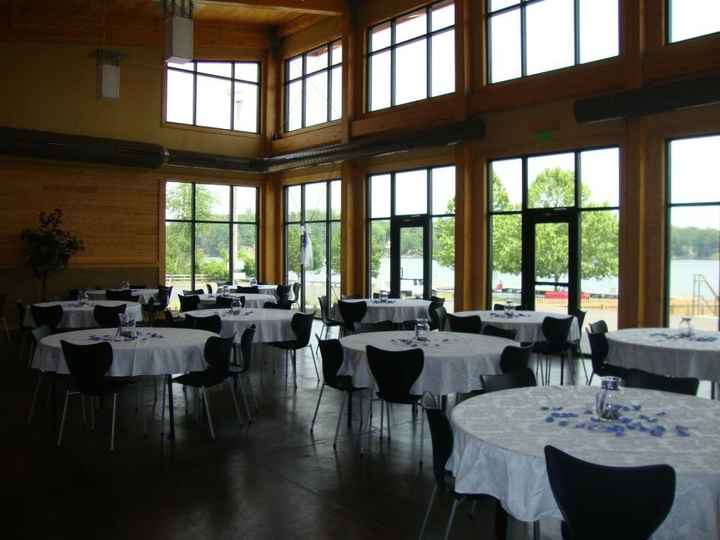 I need some honest feedback .....