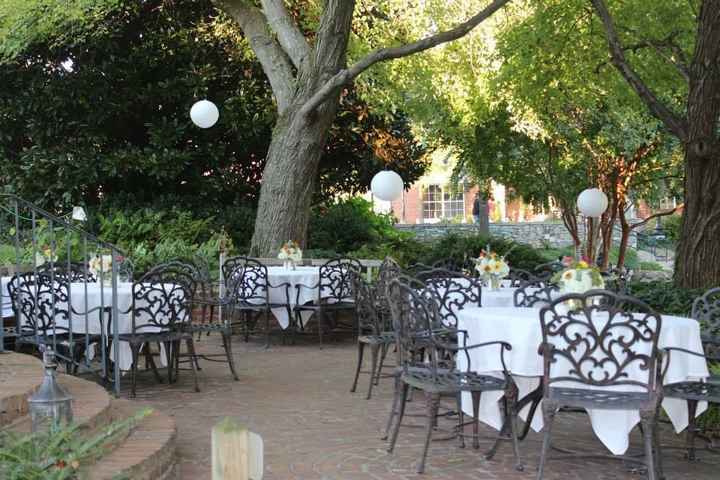 I need some honest feedback .....