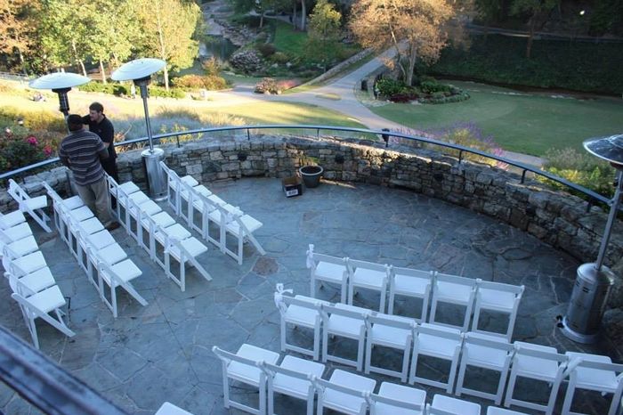 I need some honest feedback .....